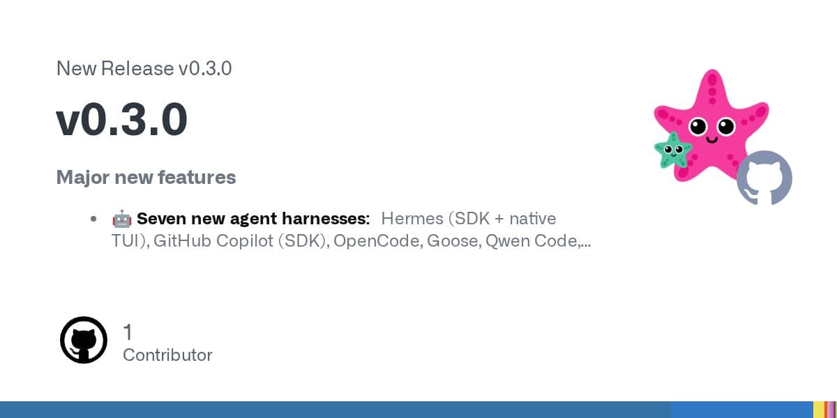 Omnigent v0.3.0 的 GitHub 发布卡片,列出新的代理封装工具集成,并带有仓库的海星头像。