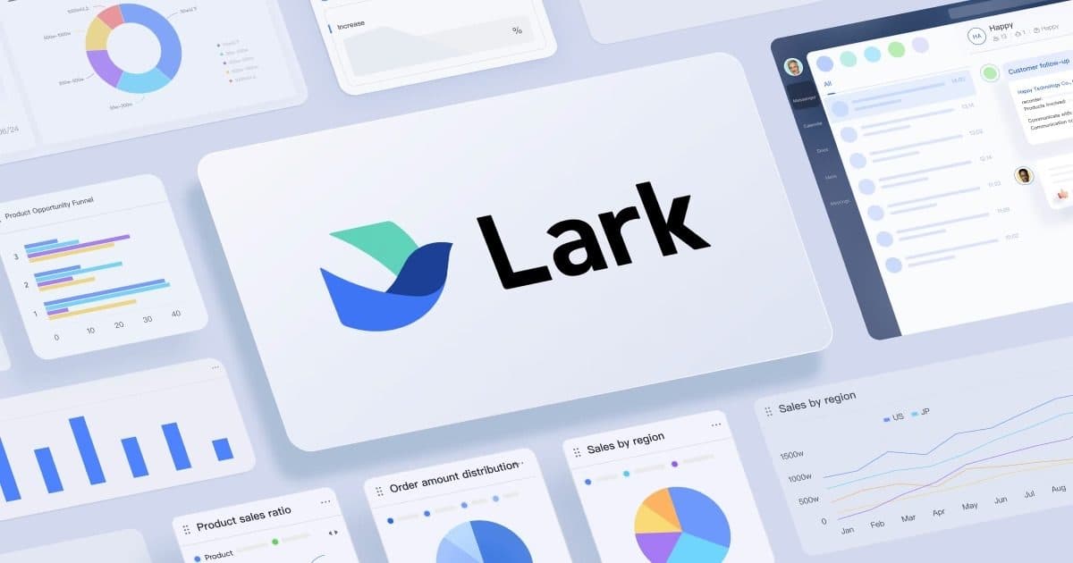 Captura de produto do workspace do Lark mostrando painéis com gráficos de pizza, barras e um gráfico de vendas por região ao lado de um painel de chat.