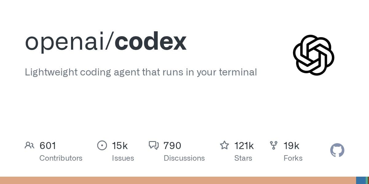 The GitHub repository card for openai/codex, described as a lightweight coding agent that runs in your terminal, showing contributor, issue, star and fork counts.