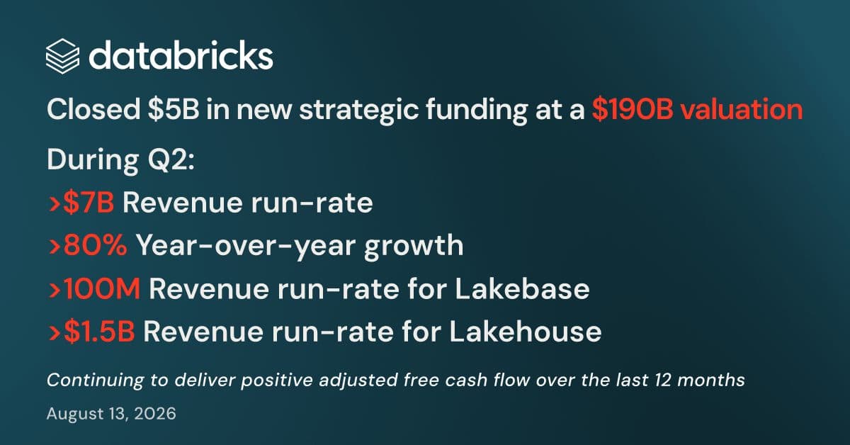 A dark Databricks announcement card reading Closed $5B in new strategic funding at a $190B valuation, above a list of second-quarter figures including $7B revenue run-rate and 80% year-over-year growth.