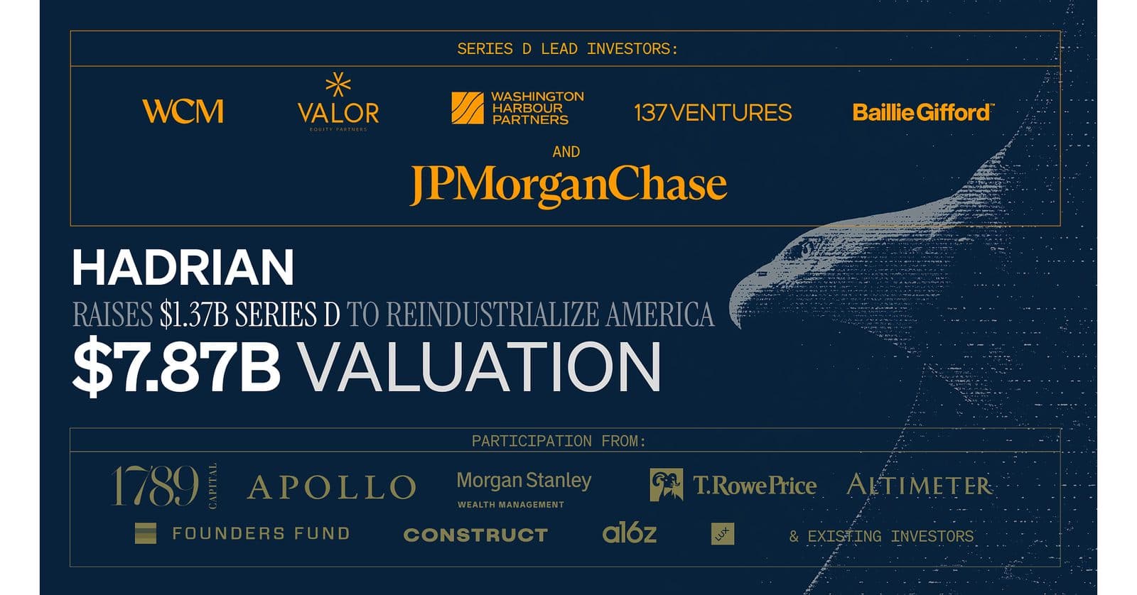 بطاقة إعلان Hadrian تعرض مستثمري قيادة Series D فوق عبارة "7.87B valuation"
