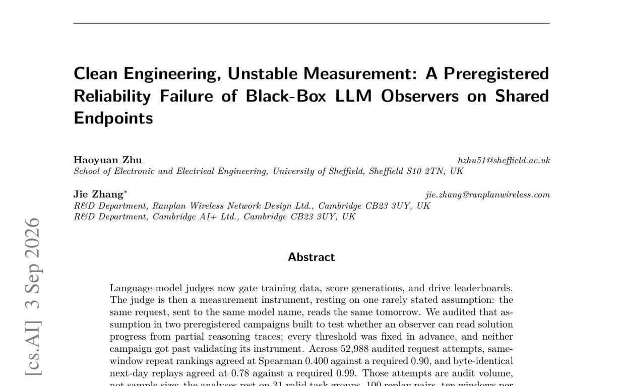 2026년 9월 3일자 예비 인쇄본 첫 페이지로, 제목은 'Clean Engineering, Unstable Measurement: A Preregistered Reliability Failure of Black-Box LLM Observers on Shared Endpoints'입니다.