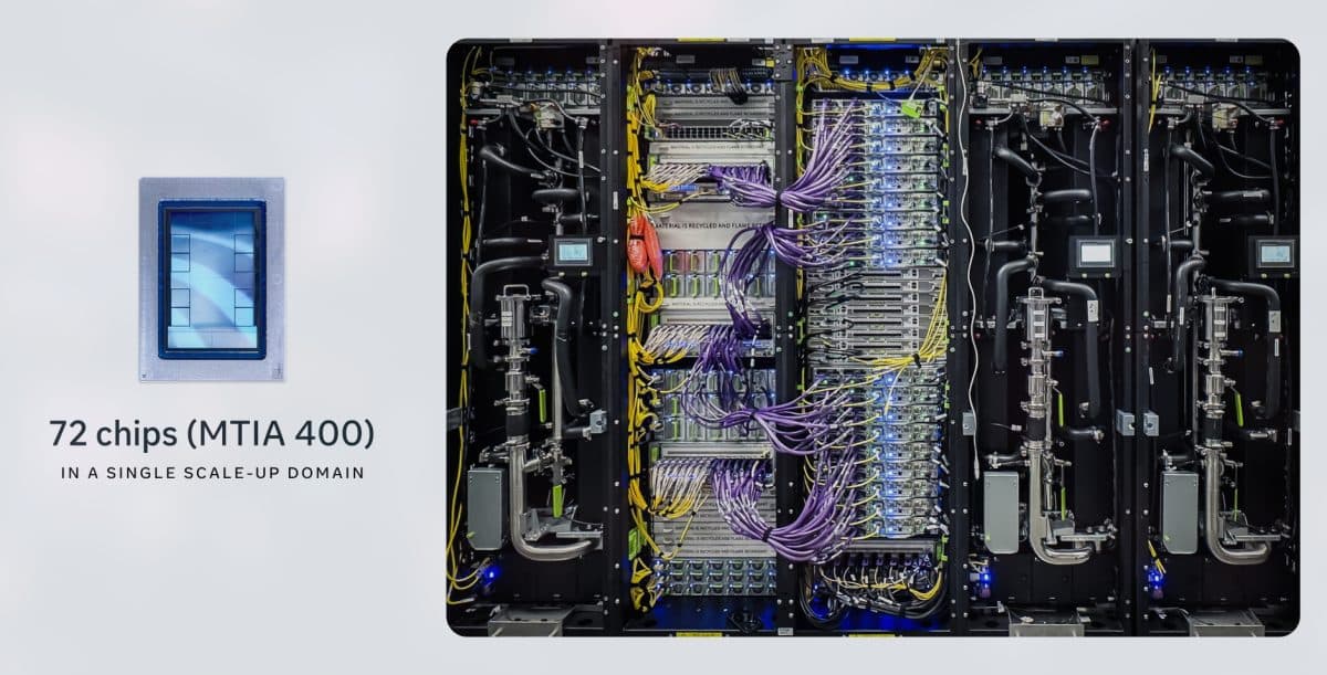Meta's 'Iris' AI Chip Goes Into Production in September, Memo Shows