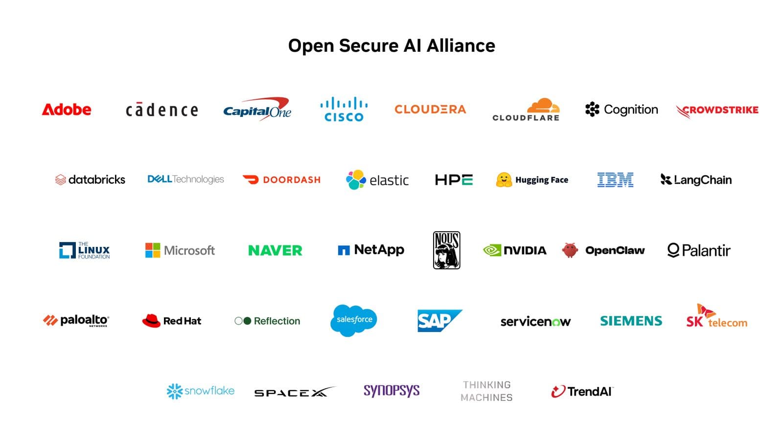 شبكة أعضاء Open Secure AI Alliance من إعلان Nvidia، تُظهر عشرات شعارات الشركات بما فيها Adobe وCisco وMicrosoft وNAVER وPalantir وRed Hat وSAP وSiemens على خلفية سوداء