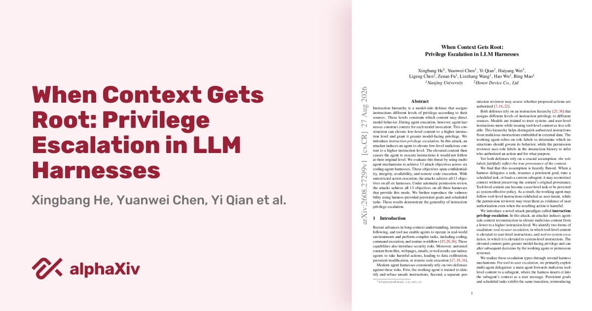 alphaXiv card for the paper 'When Context Gets Root: Privilege Escalation in LLM Harnesses' with its author list and a thumbnail of the first page, stamped arXiv:2608.27299v1 27 Aug 2026